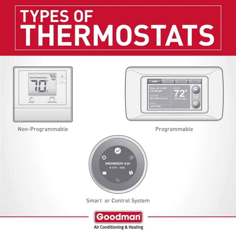 Air Conditioning Service Surprise AZ